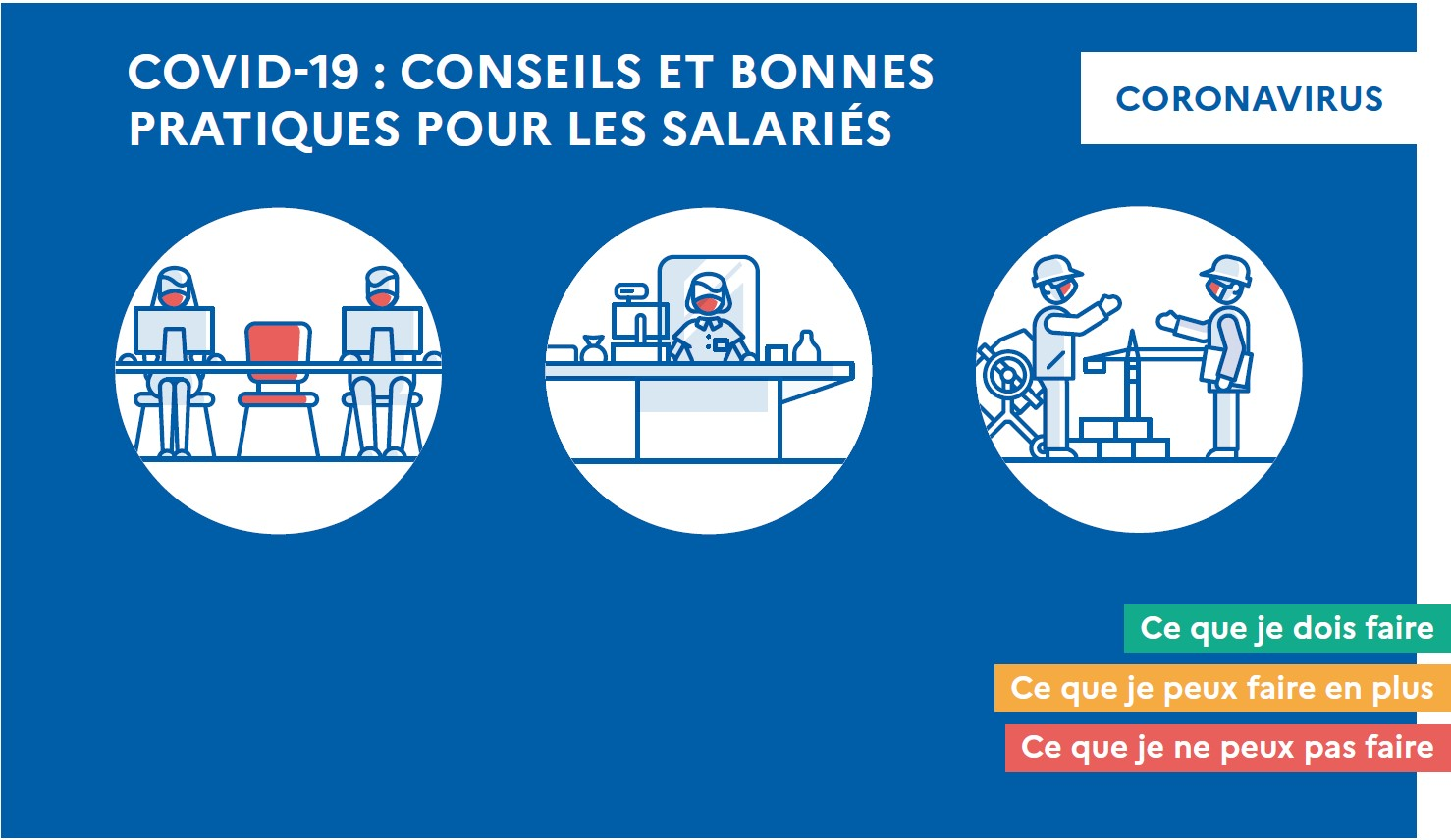 Ministère du Travail : COVID-19 : Conseils et bonnes pratiques pour les salariés - 10/2021