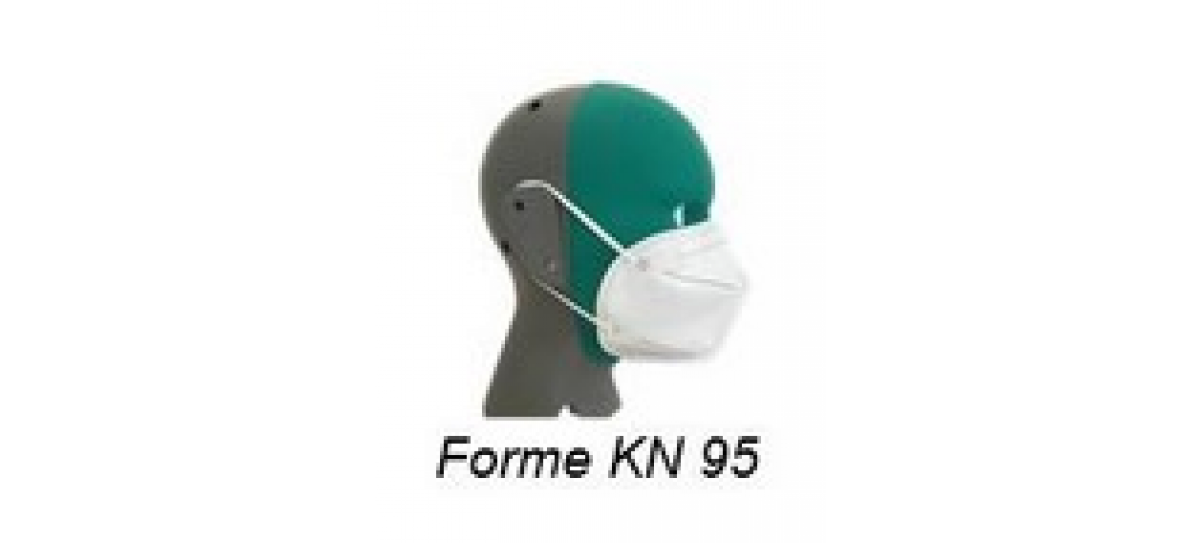 ⚠ Masques FFP2 type KN95 : efficacité insuffisante ⚠ 