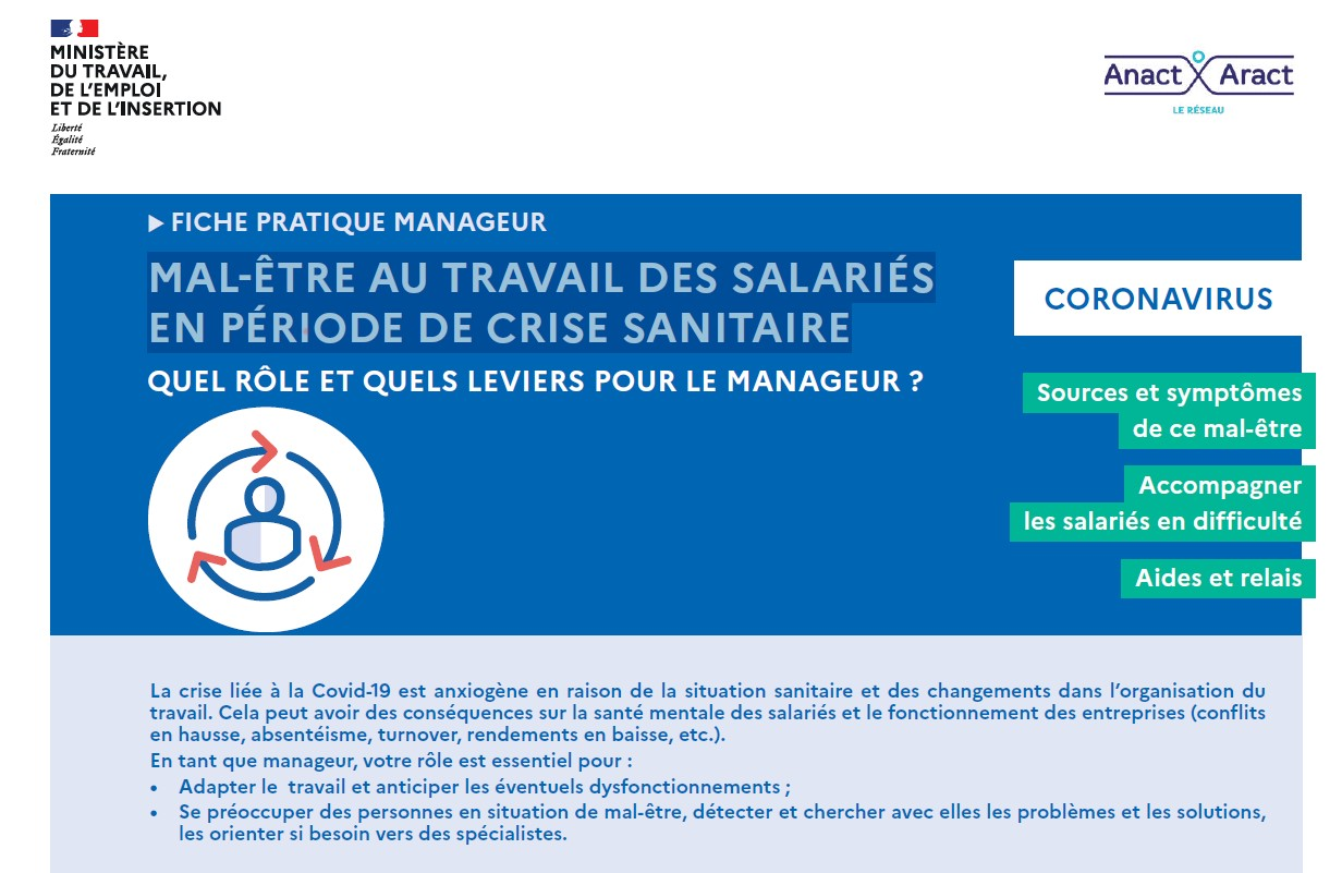 ANACT : Fiche pratique Manageur - Mal-être au travail des salariés en période de crise sanitaire